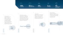 Radiopharma & Nuclear Medicine Solutions-4