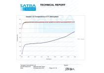 TECHNICAL REPORT PYTB3 - 4