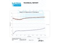 TECHNICAL REPORT PYTB3 - 7