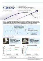 Chirafix – Knotless Wound Closure Device-2