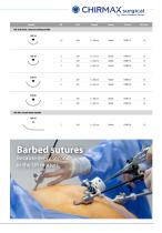 Chirafix – Knotless Wound Closure Device-4