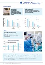 Chirafix – Knotless Wound Closure Device-5