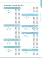 VMG - CHIRMAX Surgical - Dental Sutures-11