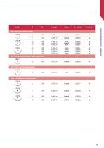 VMG - CHIRMAX Surgical - Dental Sutures-15