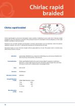 VMG - CHIRMAX Surgical - Dental Sutures-16