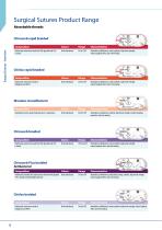 VMG - CHIRMAX Surgical - Dental Sutures-6