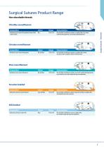 VMG - CHIRMAX Surgical - Dental Sutures-7