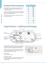 VMG - CHIRMAX Surgical - Dental Sutures-8
