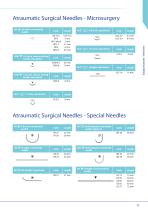 VMG - CHIRMAX Surgical - Surgical Sutures & Meshes-11