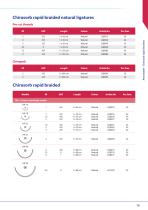 VMG - CHIRMAX Surgical - Surgical Sutures & Meshes-19