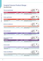 VMG - CHIRMAX Surgical - Surgical Sutures & Meshes-4