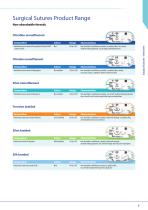 VMG - CHIRMAX Surgical - Surgical Sutures & Meshes-5