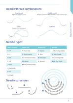 VMG - CHIRMAX Surgical - Surgical Sutures & Meshes-7