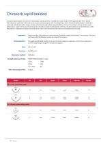 VMG - Vet Care – Surgical Sutures, Diagnostics and Medical Devices-10