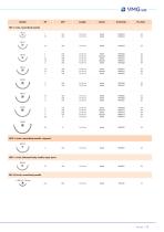 VMG - Vet Care – Surgical Sutures, Diagnostics and Medical Devices-13