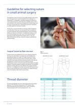 VMG - Vet Care – Surgical Sutures, Diagnostics and Medical Devices-4