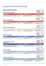 VMG - Vet Care – Surgical Sutures, Diagnostics and Medical Devices-8