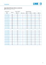 Endo-Model Revision Stems & XL Prosthesis Stems Lubinus SPII - 9