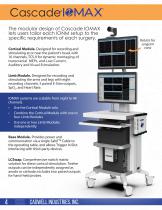 Cascade IONM SOLUTIONS - 4
