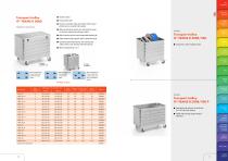 CONTAINER DOLLY-7