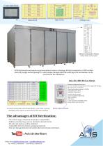 AX 15000 EO GAS STERILIZER-4