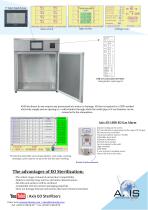 AX 200 EO GAS STERILIZER-4