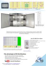 AX 6000 EO GAS STERILIZER-4