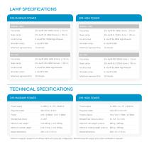 Product leaflet Q18 - 3