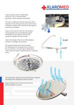 plusLED Operating and Examination Lamps-3