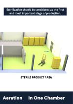 END ETO C 1445 Sterilization Devices-13