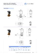 Dialysis Valve, Direct Acting, NC - 3