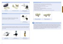 Product Overview Fascinating Valve Technology - 11