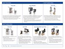 High-Performance Miniature Fluid-Handling and Control Solutions - 7