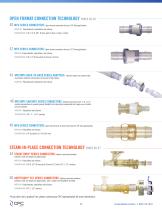BIOPHARMACEUTICAL PROCESSES-11