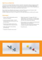 High Pressure Manifold-2