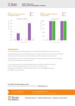 SafeT™ Stopcocks Lipid and drug Compatibility evaluation-4