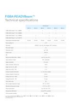 READYBeam™-3