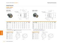 Fischer Core Series Alulite™-10