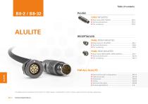 Fischer Core Series Alulite™-2