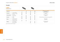 Fischer Core Series Alulite™-4