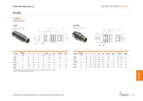 Fischer Core Series Alulite™-5