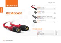 Fischer Core Series Broadcast-2