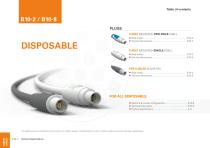 Fischer Core Series Disposable-2