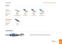 Fischer Core Series Disposable-3