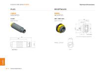 Fischer Core Series Plastic-14