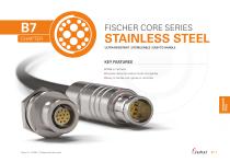 Fischer Core Series Stainless Steel-1