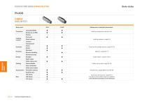 Fischer Core Series Stainless Steel-4