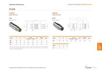 Fischer Core Series Stainless Steel-5