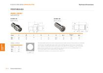 Fischer Core Series Stainless Steel-8