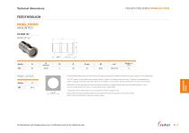 Fischer Core Series Stainless Steel-9